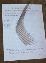 Example Shaping